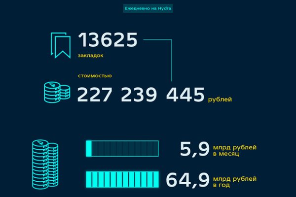 Как войти в даркнет